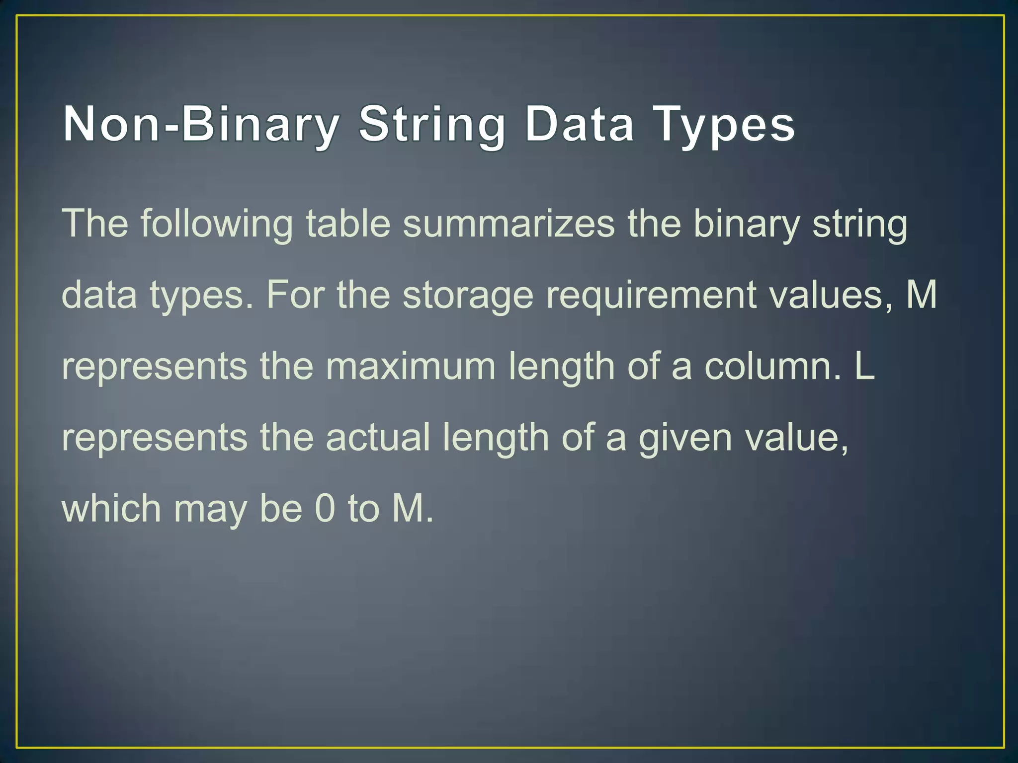 The following table summarizes the binary string
data types. For the storage requirement values, M
represents the maximum length of a column. L

represents the actual length of a given value,
which may be 0 to M.

 