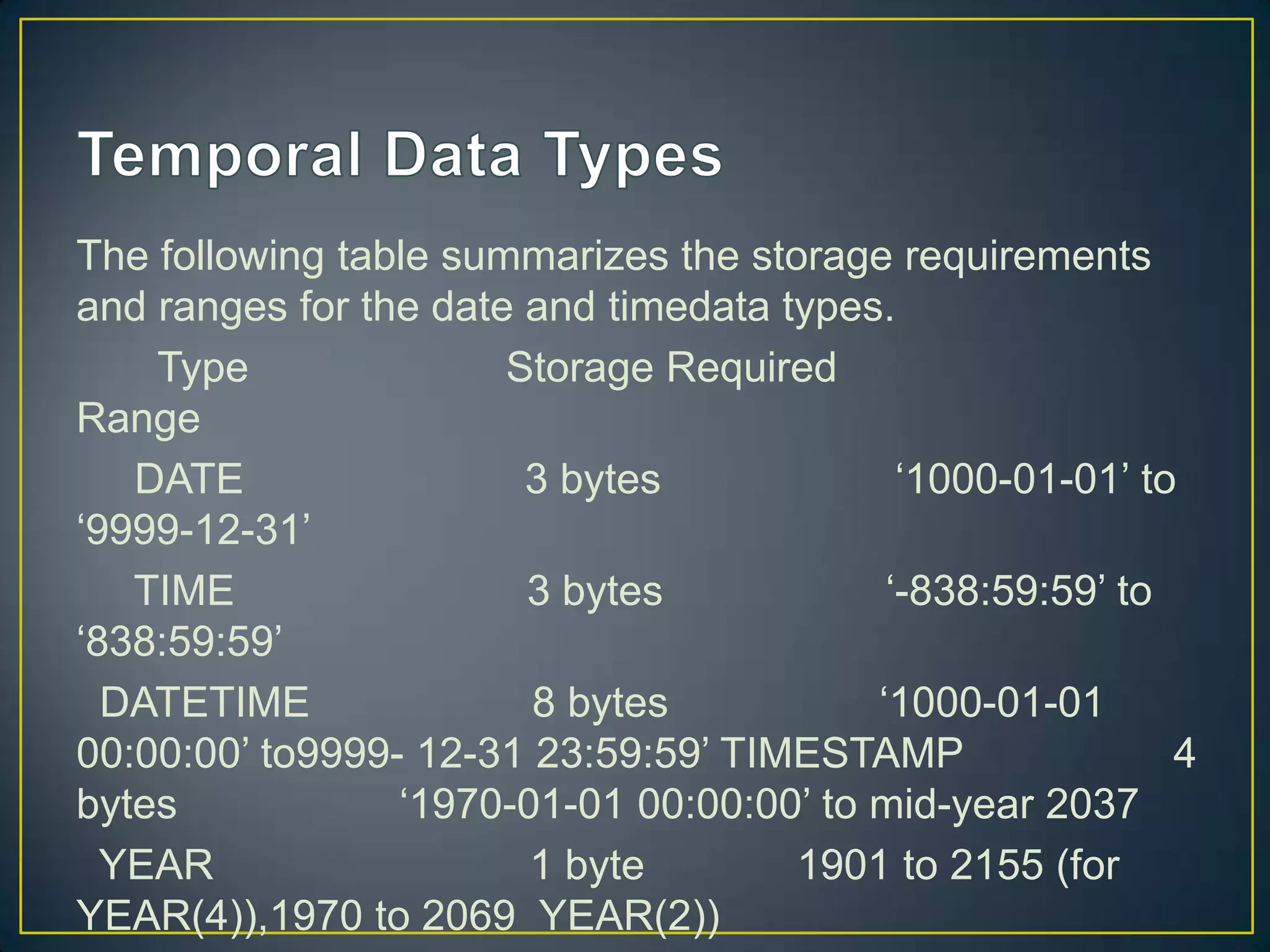 The following table summarizes the storage requirements
and ranges for the date and timedata types.
Type
Storage Required
Range
DATE
3 bytes
„1000-01-01‟ to
„9999-12-31‟
TIME
3 bytes
„-838:59:59‟ to
„838:59:59‟
DATETIME
8 bytes
„1000-01-01
00:00:00‟ to9999- 12-31 23:59:59‟ TIMESTAMP
4
bytes
„1970-01-01 00:00:00‟ to mid-year 2037
YEAR
1 byte
1901 to 2155 (for
YEAR(4)),1970 to 2069 YEAR(2))

 
