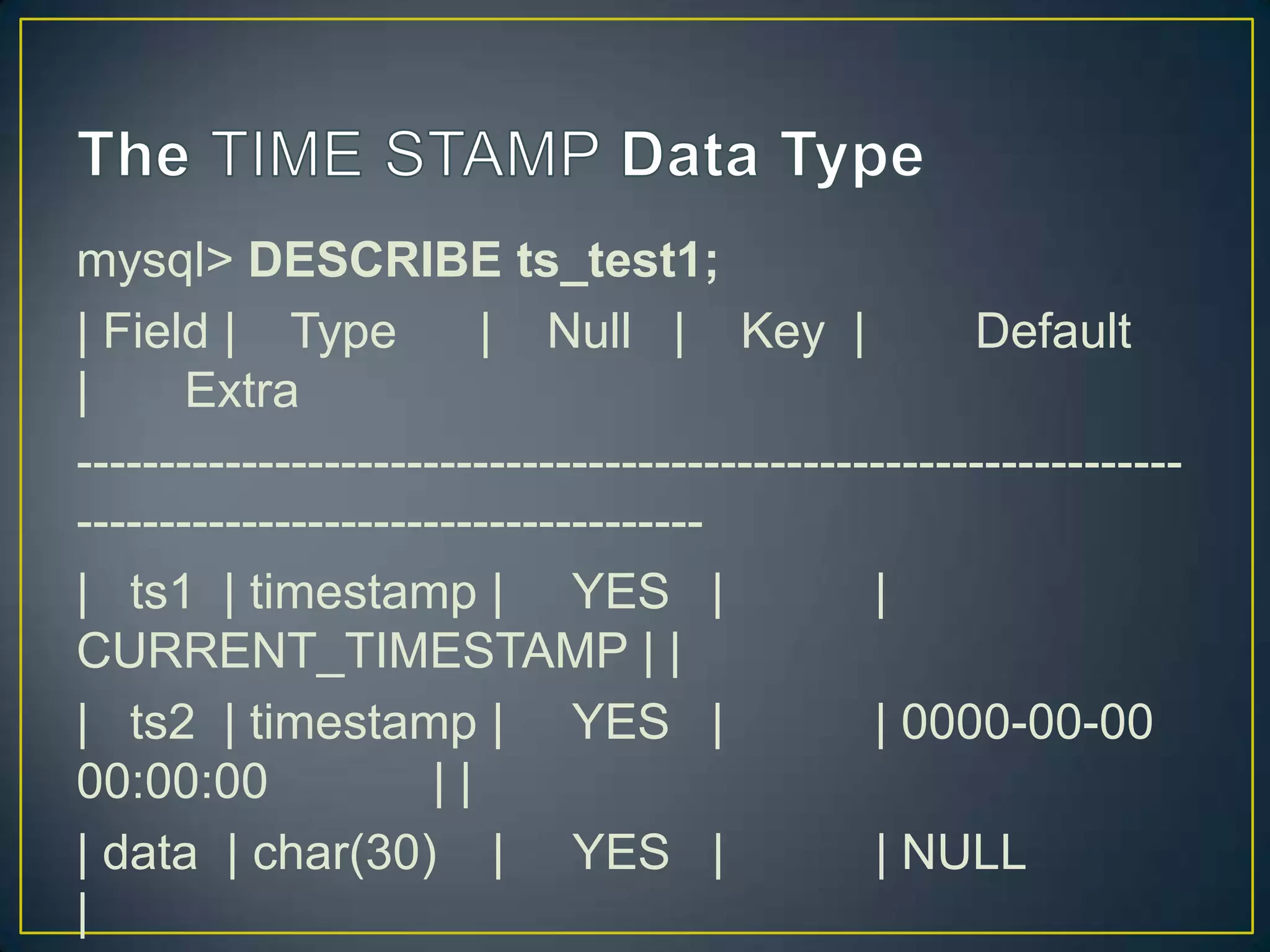 mysql> DESCRIBE ts_test1;
| Field | Type
| Null | Key |
Default
|
Extra
-------------------------------------------------------------------------------------------------------| ts1 | timestamp | YES |
|
CURRENT_TIMESTAMP | |
| ts2 | timestamp | YES |
| 0000-00-00
00:00:00
||
| data | char(30) | YES |
| NULL
|

 