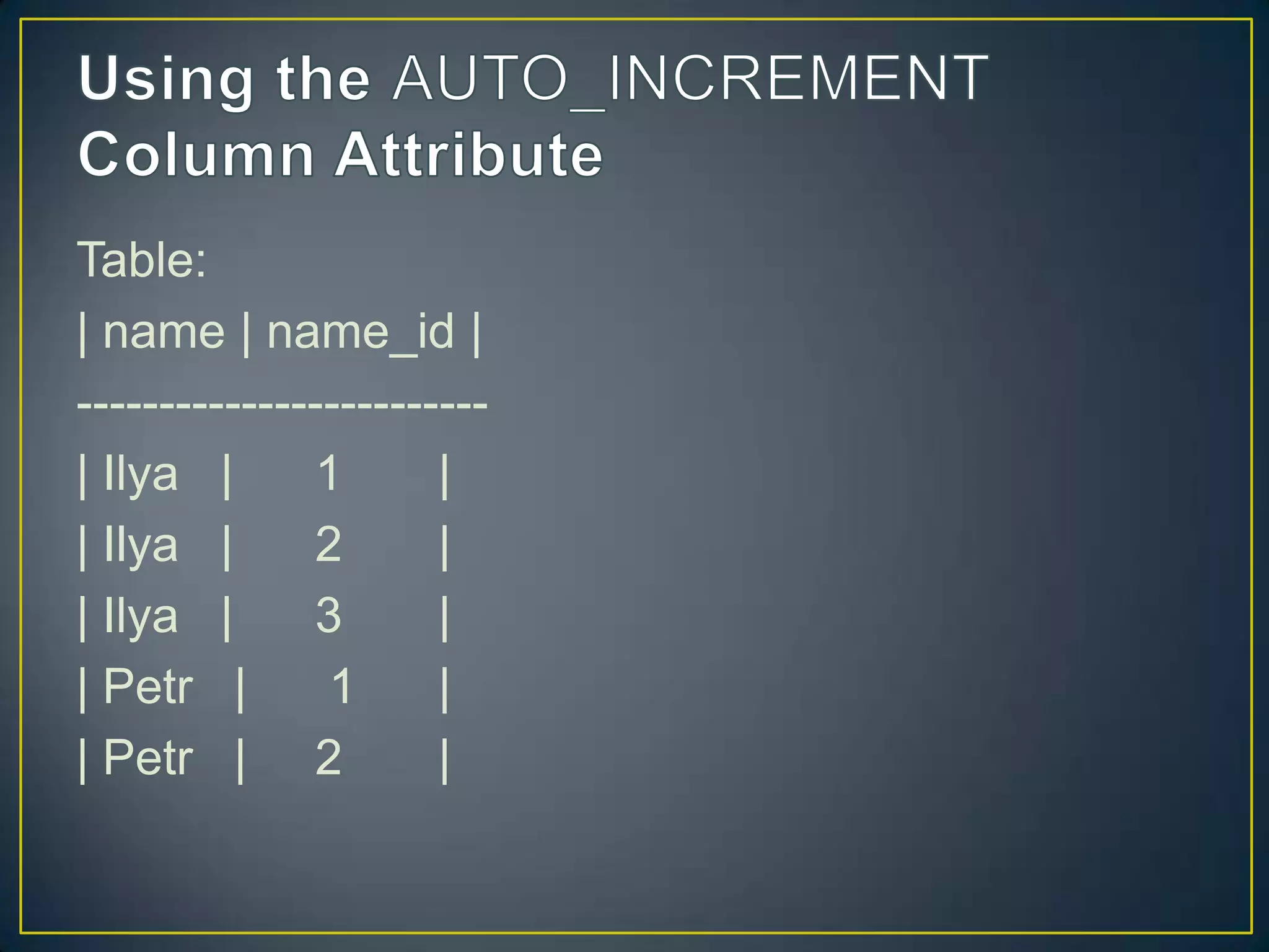 Table:
| name | name_id |
------------------------| Ilya |
1
|
| Ilya |
2
|
| Ilya |
3
|
| Petr |
1
|
| Petr | 2
|

 