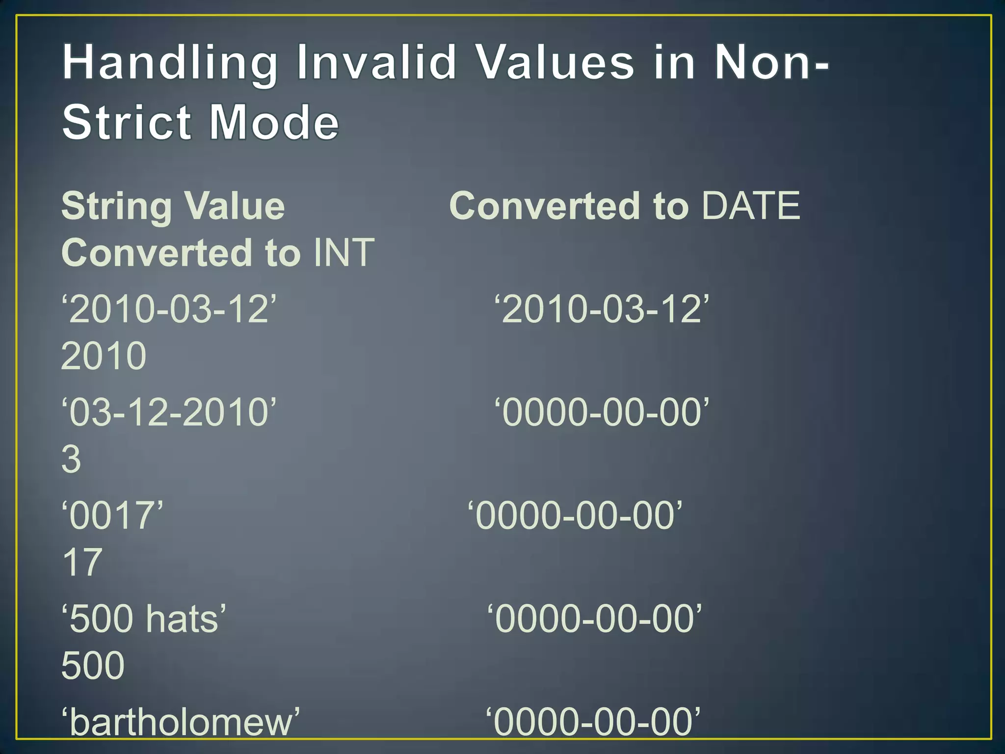 String Value
Converted to INT
„2010-03-12‟
2010
„03-12-2010‟
3
„0017‟
17
„500 hats‟
500
„bartholomew‟

Converted to DATE
„2010-03-12‟
„0000-00-00‟
„0000-00-00‟

„0000-00-00‟
„0000-00-00‟

 