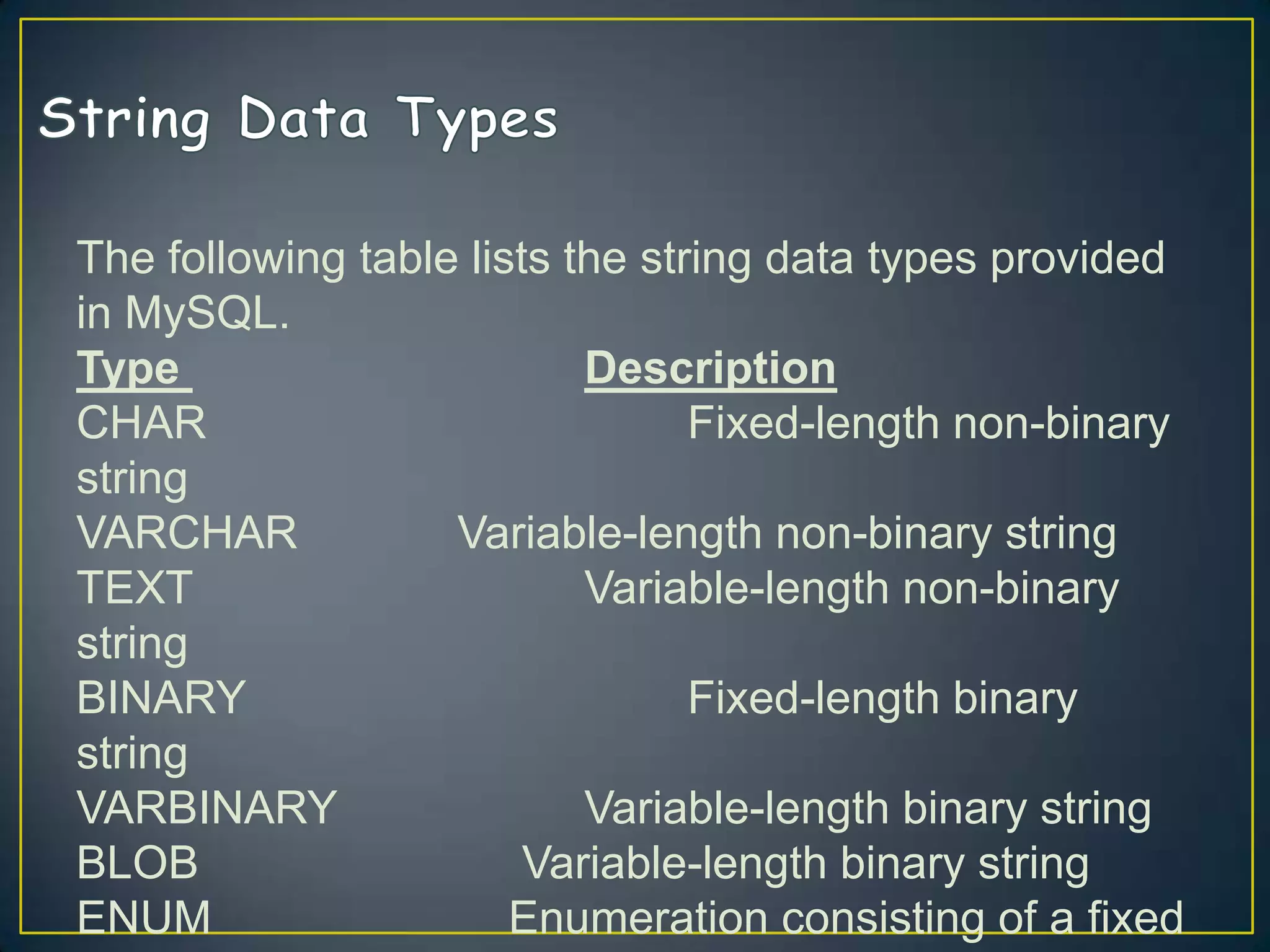 The following table lists the string data types provided
in MySQL.
Type
Description
CHAR
Fixed-length non-binary
string
VARCHAR
Variable-length non-binary string
TEXT
Variable-length non-binary
string
BINARY
Fixed-length binary
string
VARBINARY
Variable-length binary string
BLOB
Variable-length binary string
ENUM
Enumeration consisting of a fixed

 
