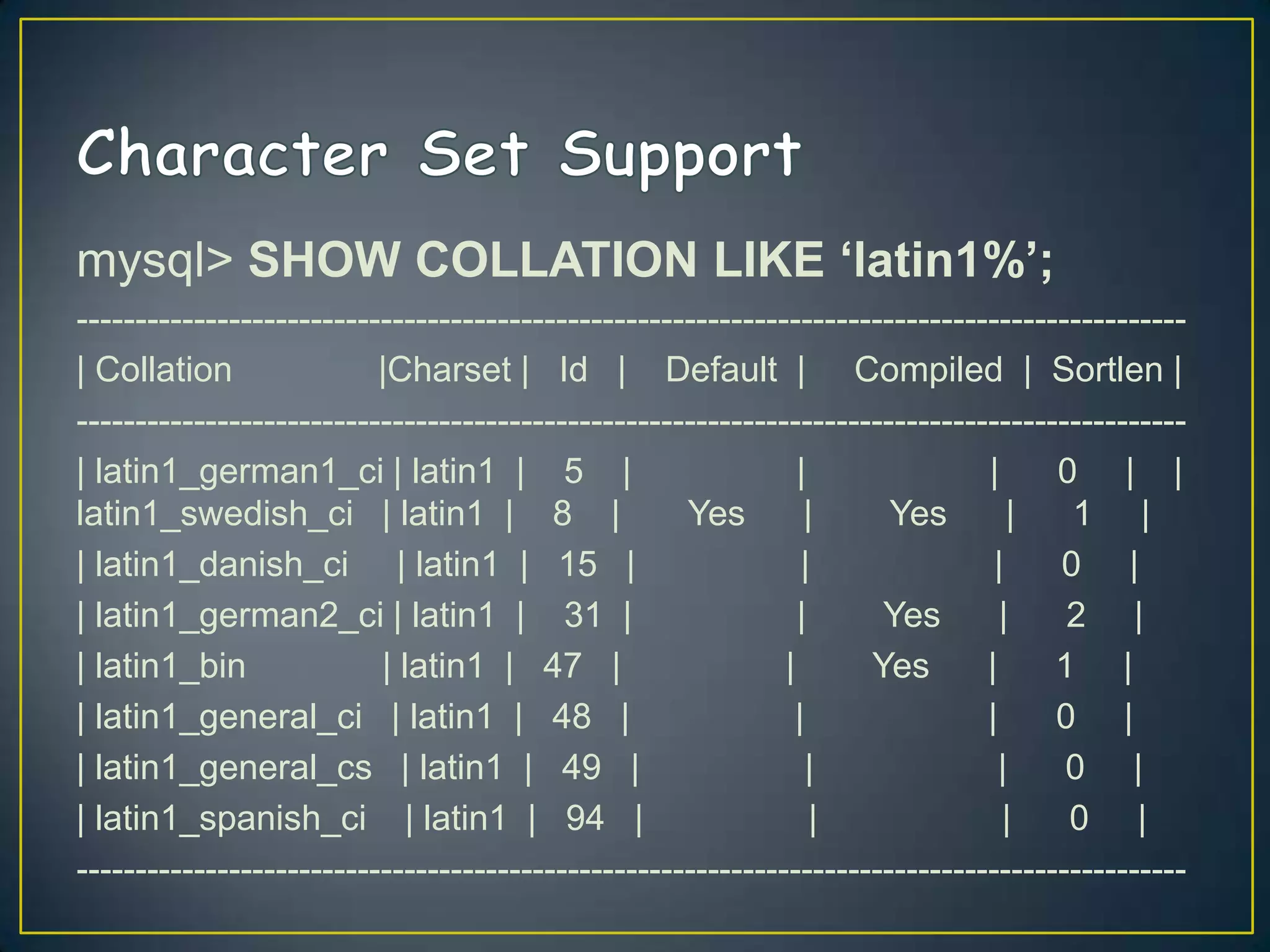 mysql> SHOW COLLATION LIKE ‘latin1%’;
----------------------------------------------------------------------------------------------| Collation
|Charset | Id | Default | Compiled | Sortlen |
----------------------------------------------------------------------------------------------| latin1_german1_ci | latin1 | 5 |
|
|
0 | |
latin1_swedish_ci | latin1 | 8 |
Yes
|
Yes
|
1 |
| latin1_danish_ci | latin1 | 15 |
|
|
0 |
| latin1_german2_ci | latin1 | 31 |
|
Yes
|
2 |
| latin1_bin
| latin1 | 47 |
|
Yes
|
1 |
| latin1_general_ci | latin1 | 48 |
|
|
0 |
| latin1_general_cs | latin1 | 49 |
|
|
0 |
| latin1_spanish_ci | latin1 | 94 |
|
|
0 |
-----------------------------------------------------------------------------------------------

 