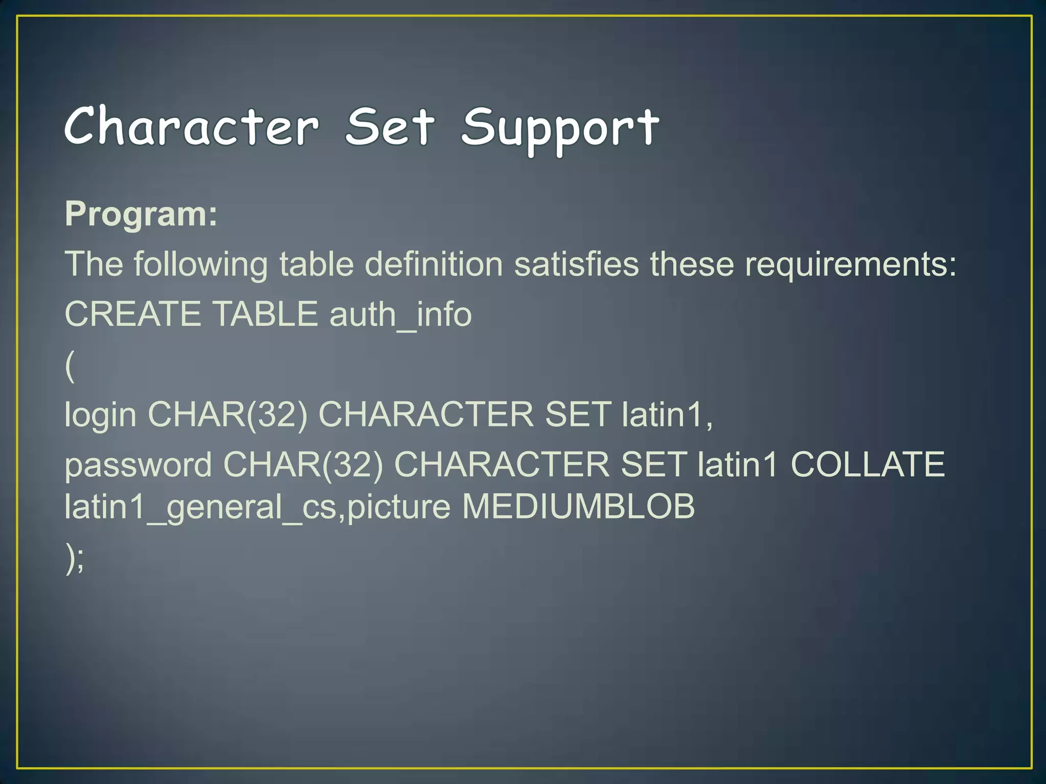 Program:
The following table definition satisfies these requirements:
CREATE TABLE auth_info
(
login CHAR(32) CHARACTER SET latin1,
password CHAR(32) CHARACTER SET latin1 COLLATE
latin1_general_cs,picture MEDIUMBLOB
);

 
