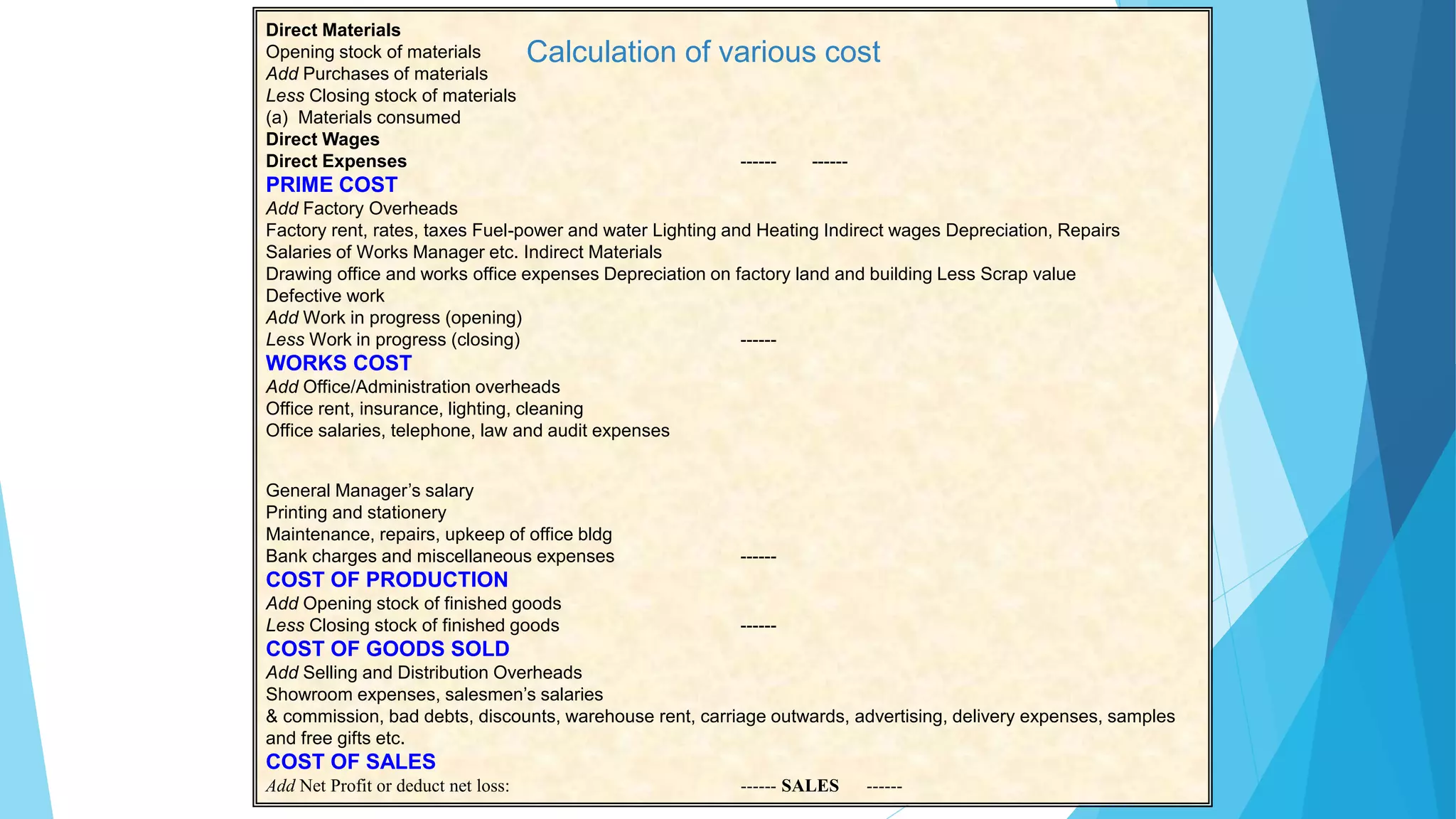 Direct Materials
Opening stock of materials
Add Purchases of materials
Less Closing stock of materials
(a) Materials consumed
Direct Wages
Direct Expenses

Calculation of various cost

------

------

PRIME COST
Add Factory Overheads
Factory rent, rates, taxes Fuel-power and water Lighting and Heating Indirect wages Depreciation, Repairs
Salaries of Works Manager etc. Indirect Materials
Drawing office and works office expenses Depreciation on factory land and building Less Scrap value
Defective work
Add Work in progress (opening)
Less Work in progress (closing)
------

WORKS COST
Add Office/Administration overheads
Office rent, insurance, lighting, cleaning
Office salaries, telephone, law and audit expenses

General Manager’s salary
Printing and stationery
Maintenance, repairs, upkeep of office bldg
Bank charges and miscellaneous expenses

------

COST OF PRODUCTION
Add Opening stock of finished goods
Less Closing stock of finished goods

------

COST OF GOODS SOLD
Add Selling and Distribution Overheads
Showroom expenses, salesmen’s salaries
& commission, bad debts, discounts, warehouse rent, carriage outwards, advertising, delivery expenses, samples
and free gifts etc.

COST OF SALES
Add Net Profit or deduct net loss:

------ SALES

------

 