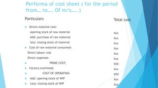 Performa of cost sheet ( for the period
from… to…. Of m/s…..)
Particulars


Total cost

Direct material cost:
opening stock of raw material
Add: purchase of raw material

Xxx

less: closing stock of material


Xxx
Xxx

Cost of raw material consumed:

Xxx

Direct labour cost
Direct expenses





Xxx
Xxx

PRIME COST;

Factory overheads
COST OF OPERATING

XXX
Xxx
XXX



Add: opening stock of WIP

Xxx



Less: closing stock of WIP

Xxx

 