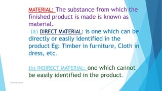 MATERIAL: The substance from which the

finished product is made is known as
material.
(a) DIRECT MATERIAL: is one which can be
directly or easily identified in the
product Eg: Timber in furniture, Cloth in
dress, etc.
(b) INDIRECT MATERIAL: one which cannot

be easily identified in the product.
ahsanullah.mohsen

 