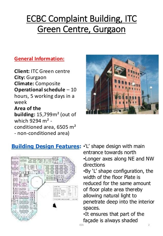 Itc green centre gurgaon research paper image