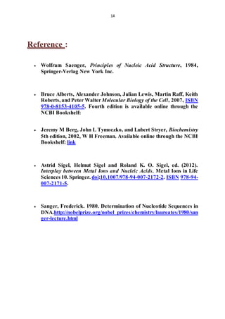14 
Reference : 
 Wolfram Saenger, Principles of Nucleic Acid Structure, 1984, 
Springer-Verlag New York Inc. 
 Bruce Alberts, Alexander Johnson, Julian Lewis, Martin Raff, Keith 
Roberts, and Peter Walter Molecular Biology of the Cell, 2007, ISBN 
978-0-8153-4105-5. Fourth edition is available online through the 
NCBI Bookshelf: 
 Jeremy M Berg, John L Tymoczko, and Lubert Stryer, Biochemistry 
5th edition, 2002, W H Freeman. Available online through the NCBI 
Bookshelf: link 
 Astrid Sigel, Helmut Sigel and Roland K. O. Sigel, ed. (2012). 
Interplay between Metal Ions and Nucleic Acids. Metal Ions in Life 
Sciences 10. Springer. doi:10.1007/978-94-007-2172-2. ISBN 978-94- 
007-2171-5. 
 Sanger, Frederick. 1980. Determination of Nucleotide Sequences in 
DNA.http://nobelprize.org/nobel_prizes/chemistry/laureates/1980/san 
ger-lecture.html 
