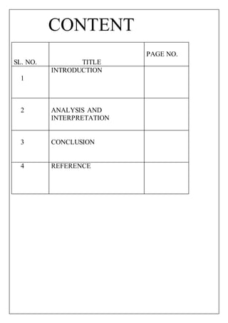 CONTENT 
SL. NO. 
TITLE 
PAGE NO. 
1 
INTRODUCTION 
2 
ANALYSIS AND 
INTERPRETATION 
3 
CONCLUSION 
4 REFERENCE 
 