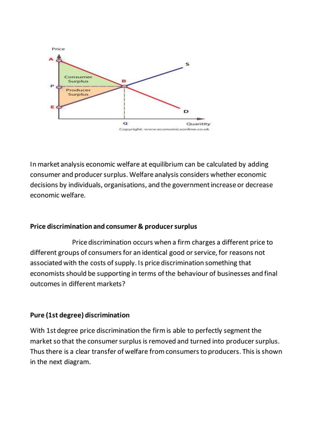 consumer and producer surplus PDF