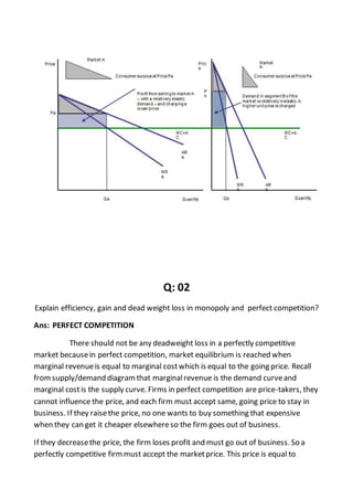 Q: 02
Explain efficiency, gain and dead weight loss in monopoly and perfect competition?
Ans: PERFECT COMPETITION
There should not be any deadweight loss in a perfectly competitive
market becausein perfect competition, market equilibrium is reached when
marginal revenueis equal to marginal costwhich is equal to the going price. Recall
fromsupply/demand diagramthat marginalrevenue is the demand curveand
marginal costis the supply curve. Firms in perfect competition are price-takers, they
cannot influence the price, and each firm must accept same, going price to stay in
business. If they raisethe price, no one wants to buy something that expensive
when they can get it cheaper elsewhereso the firm goes out of business.
If they decreasethe price, the firm loses profit and must go out of business. So a
perfectly competitive firmmust accept the marketprice. This price is equal to
 