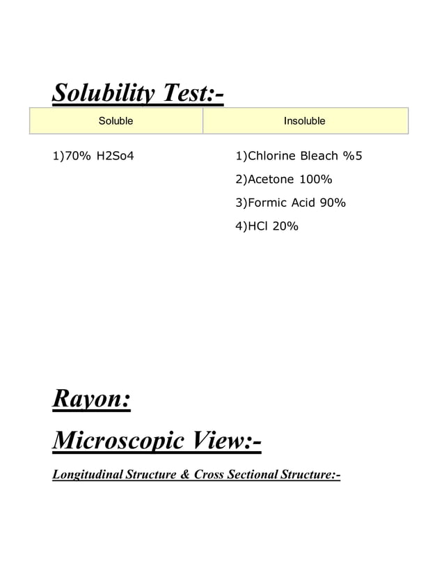 Microscopic View of fibers and their identification , solubility test PDF