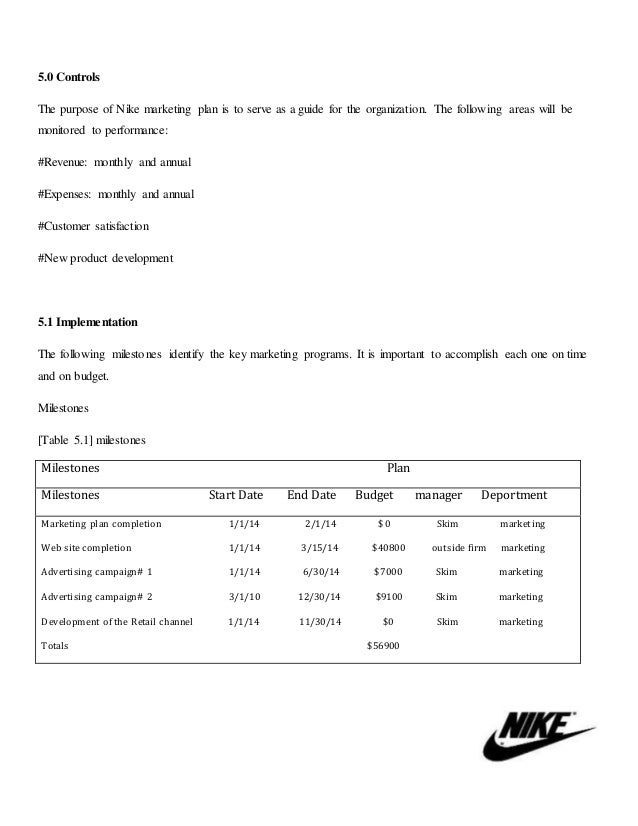 assignment on nike company