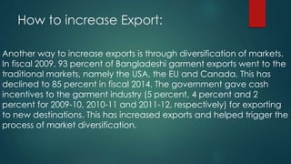 How to increase Export:
Another way to increase exports is through diversification of markets.
In fiscal 2009, 93 percent of Bangladeshi garment exports went to the
traditional markets, namely the USA, the EU and Canada. This has
declined to 85 percent in fiscal 2014. The government gave cash
incentives to the garment industry (5 percent, 4 percent and 2
percent for 2009-10, 2010-11 and 2011-12, respectively) for exporting
to new destinations. This has increased exports and helped trigger the
process of market diversification.
 