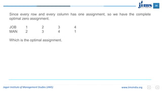 16
Jagan Institute of Management Studies (JIMS) www.JimsIndia.org
Since every row and every column has one assignment, so we have the complete
optimal zero assignment.
JOB 1 2 3 4
MAN 2 3 4 1
Which is the optimal assignment.
 