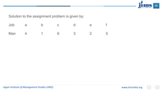 25
Jagan Institute of Management Studies (JIMS) www.JimsIndia.org
Solution to the assignment problem is given by:
Job a b c d e f
Man 4 1 6 3 2 5
 