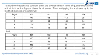 29
Jagan Institute of Management Studies (JIMS) www.JimsIndia.org
To avoid the fractions we consider either the layover times in terms of quarter hour as one
unit of time or the layover times for 4 weeks. Thus multiplying the matrices by 4, the
modified matrices are as follows:
And
Flight 101 102 103 104
1 96 98 112 38
2 92 94 108 34
3 70 72 86 108
4 50 52 66 88
Flight 101 102 103 104
1 87 85 71 49
2 91 89 75 53
3 113 111 97 75
4 37 35 21 95
 