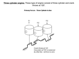 Three cylinder engine- These type of engine consist of three cylinder and crank
throws at 120’.
 