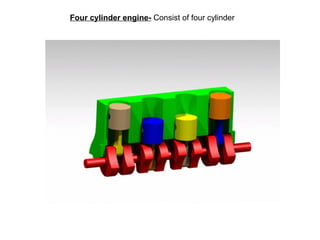 Four cylinder engine- Consist of four cylinder
 