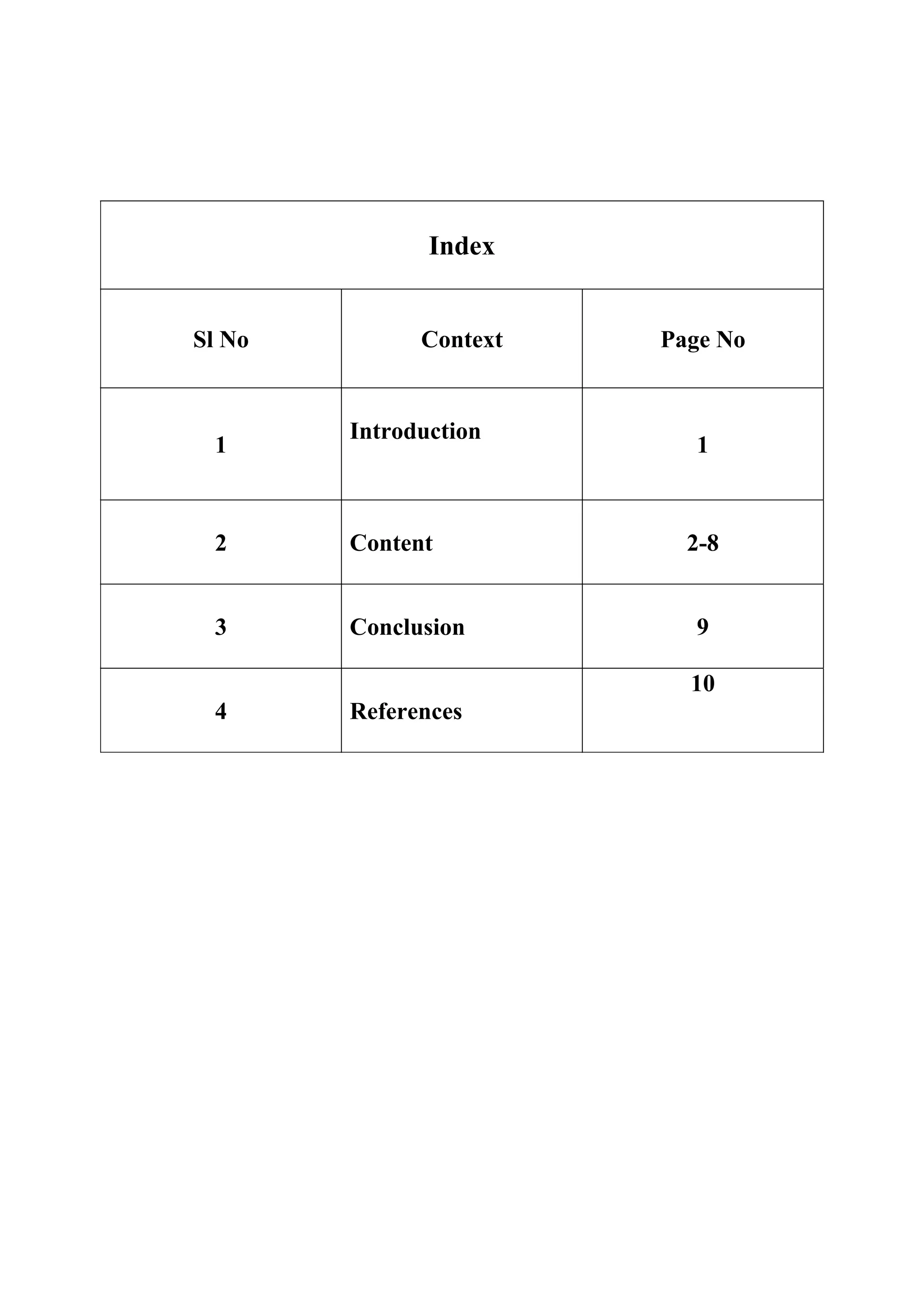 Index
Sl No Context Page No
1
Introduction
1
2 Content 2-8
3 Conclusion 9
4 References
10
 