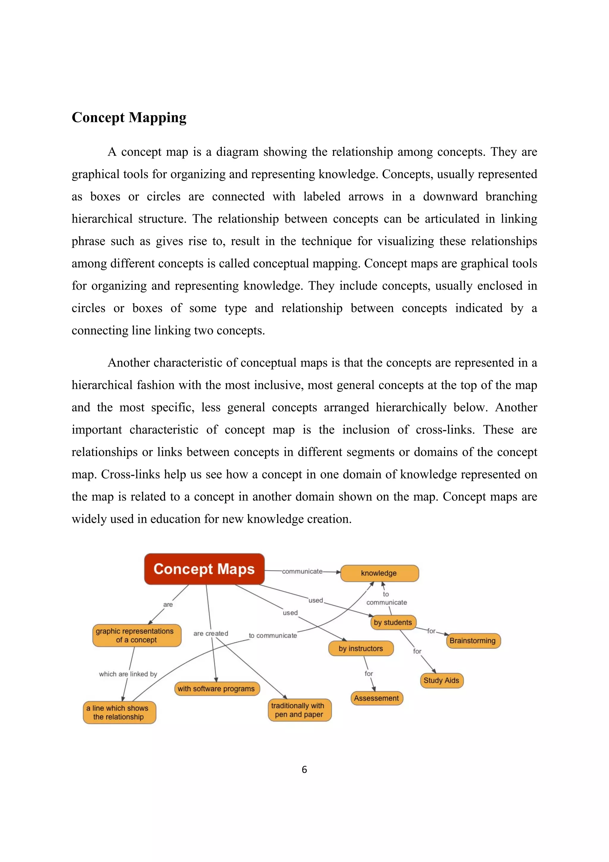 6 
 
Concept Mapping
A concept map is a diagram showing the relationship among concepts. They are
graphical tools for organizing and representing knowledge. Concepts, usually represented
as boxes or circles are connected with labeled arrows in a downward branching
hierarchical structure. The relationship between concepts can be articulated in linking
phrase such as gives rise to, result in the technique for visualizing these relationships
among different concepts is called conceptual mapping. Concept maps are graphical tools
for organizing and representing knowledge. They include concepts, usually enclosed in
circles or boxes of some type and relationship between concepts indicated by a
connecting line linking two concepts.
Another characteristic of conceptual maps is that the concepts are represented in a
hierarchical fashion with the most inclusive, most general concepts at the top of the map
and the most specific, less general concepts arranged hierarchically below. Another
important characteristic of concept map is the inclusion of cross-links. These are
relationships or links between concepts in different segments or domains of the concept
map. Cross-links help us see how a concept in one domain of knowledge represented on
the map is related to a concept in another domain shown on the map. Concept maps are
widely used in education for new knowledge creation.
 
