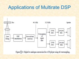 Applications of Multirate DSP
 