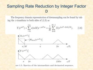 Sampling Rate Reduction by Integer Factor
D
 
