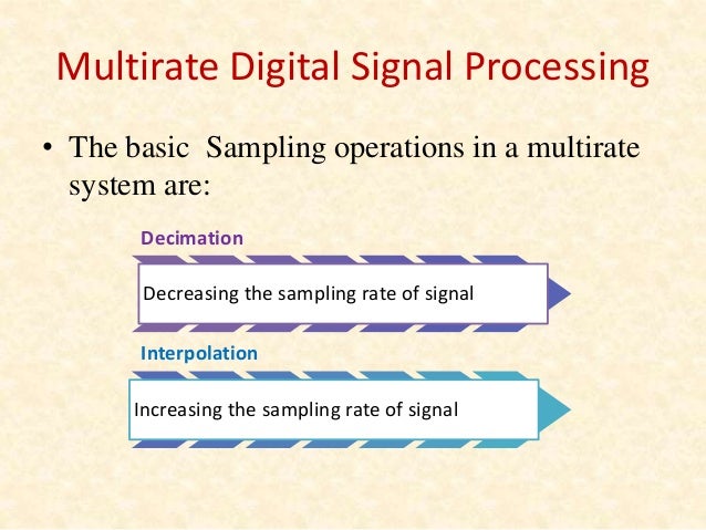 Multirate Dsp