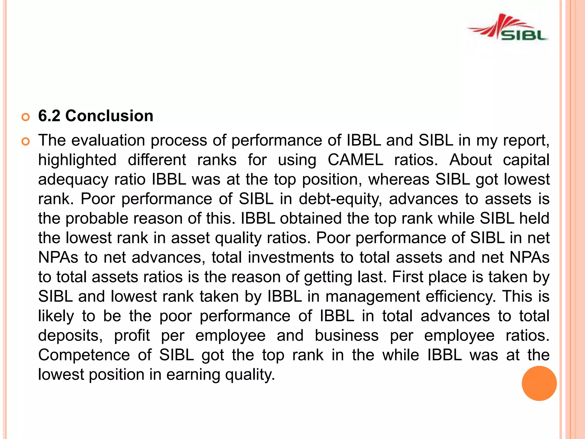  6.2 Conclusion
 The evaluation process of performance of IBBL and SIBL in my report,
highlighted different ranks for using CAMEL ratios. About capital
adequacy ratio IBBL was at the top position, whereas SIBL got lowest
rank. Poor performance of SIBL in debt-equity, advances to assets is
the probable reason of this. IBBL obtained the top rank while SIBL held
the lowest rank in asset quality ratios. Poor performance of SIBL in net
NPAs to net advances, total investments to total assets and net NPAs
to total assets ratios is the reason of getting last. First place is taken by
SIBL and lowest rank taken by IBBL in management efficiency. This is
likely to be the poor performance of IBBL in total advances to total
deposits, profit per employee and business per employee ratios.
Competence of SIBL got the top rank in the while IBBL was at the
lowest position in earning quality.
 