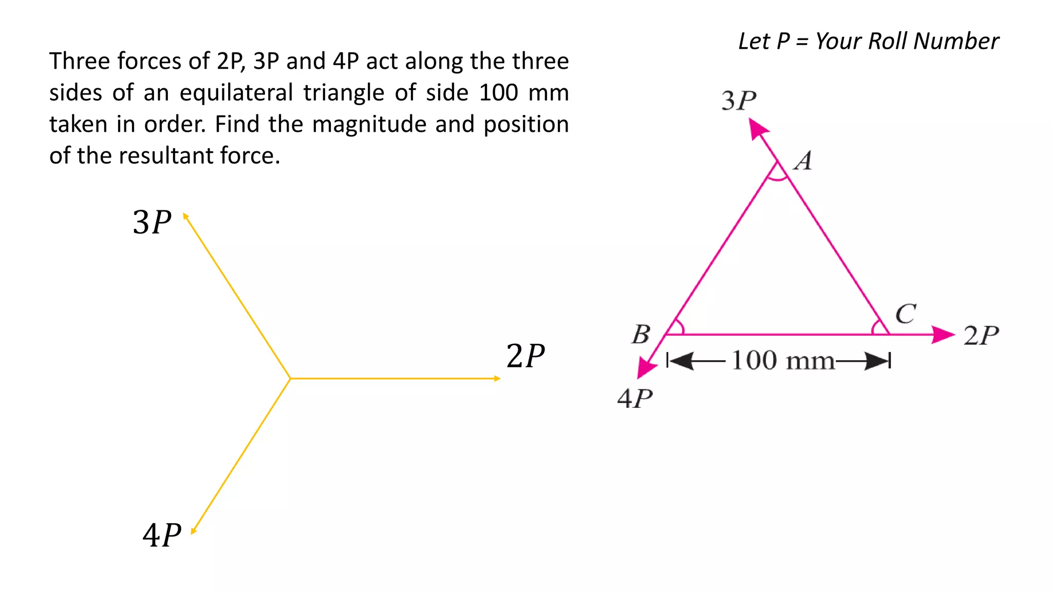 Three forces of 2P, 3P and 4P act along the three
sides of an equilateral triangle of side 100 mm
taken in order. Find the magnitude and position
of the resultant force.
Let P = Your Roll Number
3𝑃
4𝑃
2𝑃
 