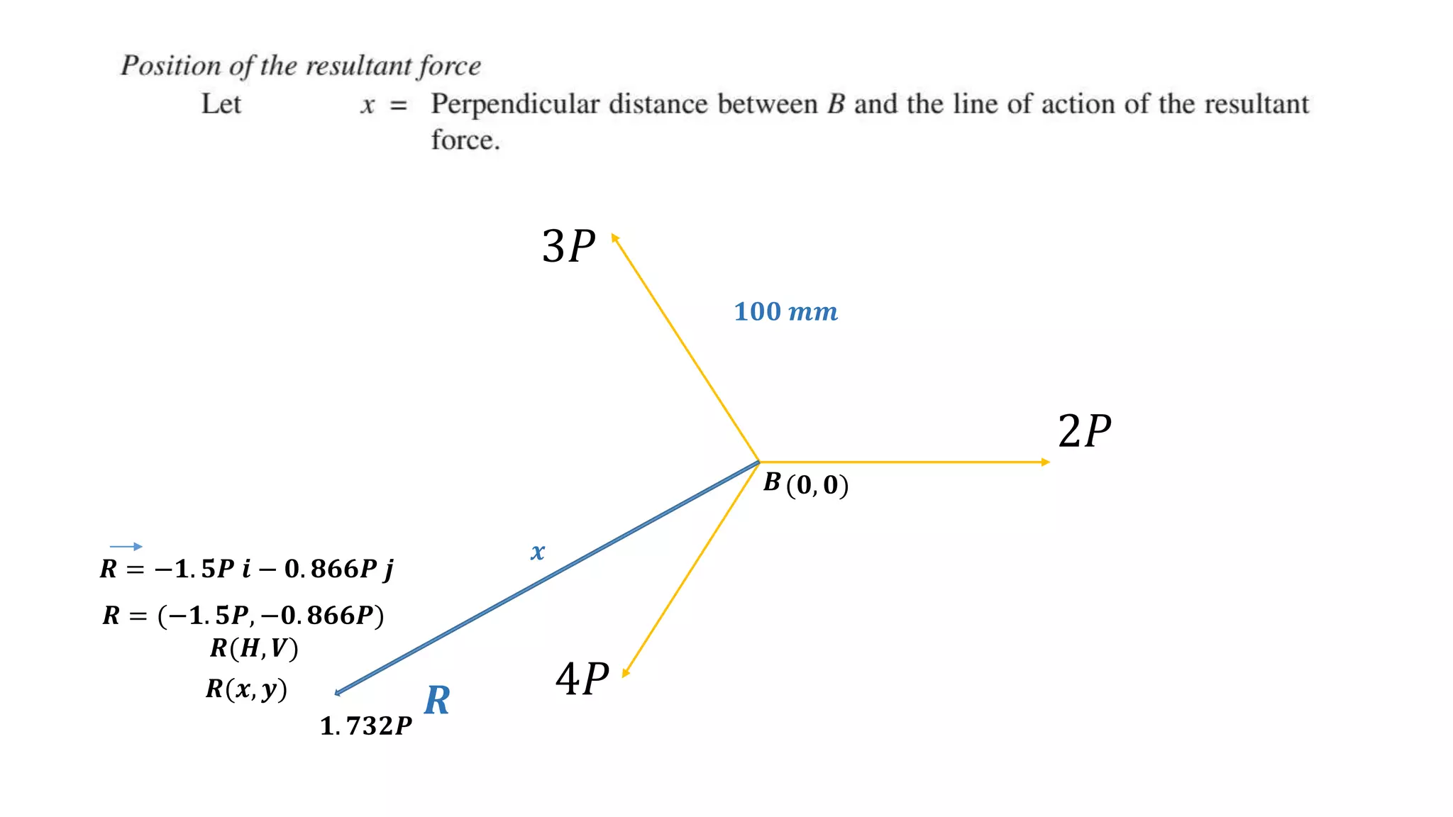 3𝑃
4𝑃
2𝑃
𝑹 = (−𝟏. 𝟓𝑷, −𝟎. 𝟖𝟔𝟔𝑷)
𝒙
𝑹
𝑹(𝑯, 𝑽)
𝑹 = −𝟏. 𝟓𝑷 𝒊 − 𝟎. 𝟖𝟔𝟔𝑷 𝒋
𝑹(𝒙, 𝒚)
𝑩
𝟏. 𝟕𝟑𝟐𝑷
(𝟎, 𝟎)
𝟏𝟎𝟎 𝒎𝒎
 