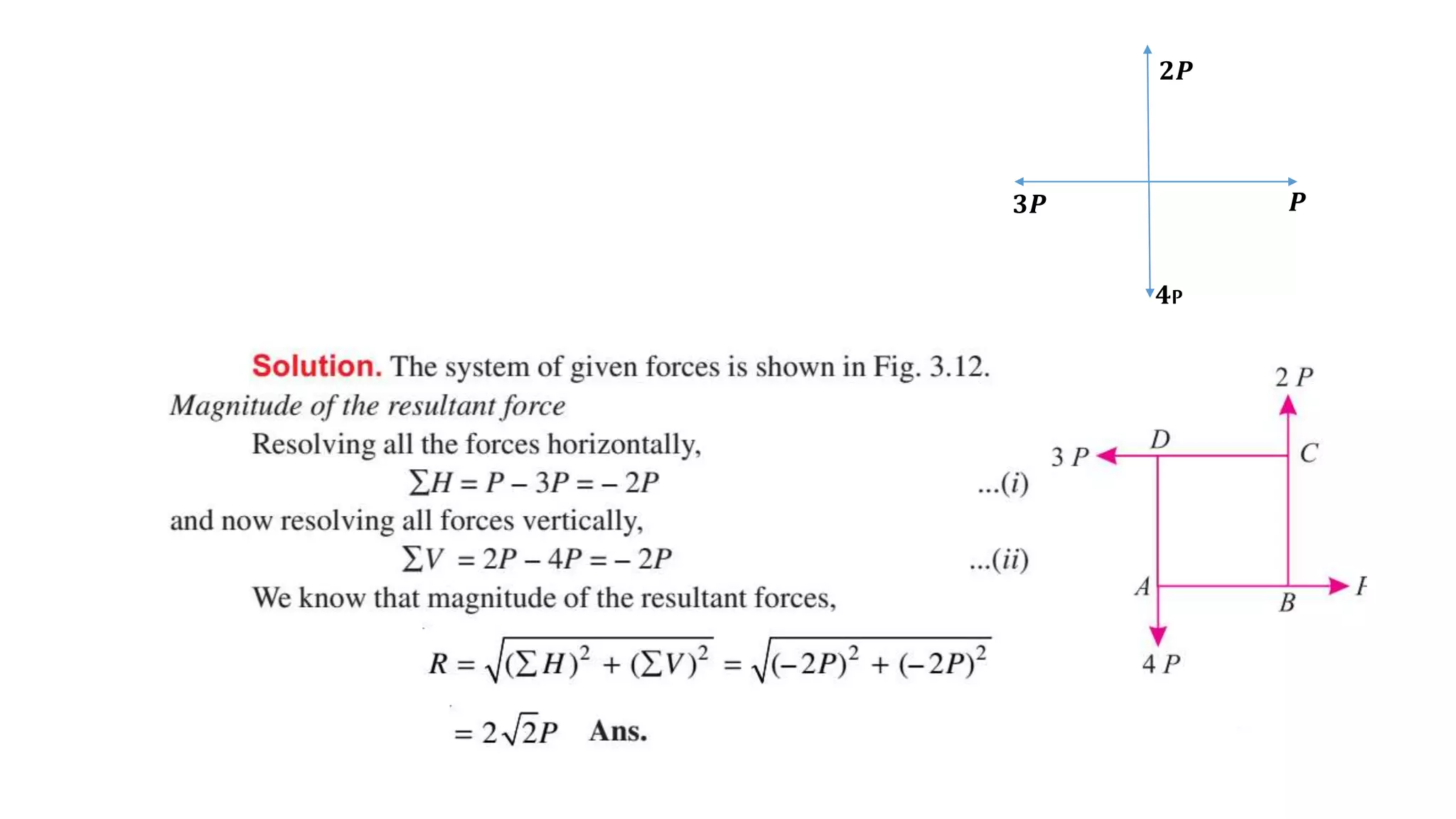 𝟒P
𝟑𝑷
𝟐𝑷
𝑷
 