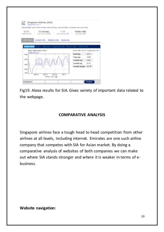 marketing and singapore airlines Corporate info corporate governance policies information for investors invitation to tender link singapore airlines. marketing and singapore airlines Corporate info corporate governance policies information for investors invitation to tender link singapore airlines.