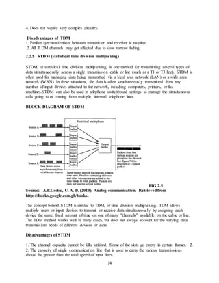 14
4. Does not require very complex circuitry.
Disadvantages of TDM
1. Perfect synchronization between transmitter and receiver is required.
2. All T DM channels may get affected due to slow narrow fading.
2.2.5 STDM (statistical time division multiplexing)
STDM, or statistical time division multiplexing, is one method for transmitting several types of
data simultaneously across a single transmission cable or line (such as a T1 or T3 line). STDM is
often used for managing data being transmitted via a local area network (LAN) or a wide area
network (WAN). In these situations, the data is often simultaneously transmitted from any
number of input devices attached to the network, including computers, printers, or fax
machines.STDM can also be used in telephone switchboard settings to manage the simultaneous
calls going to or coming from multiple, internal telephone lines.
BLOCK DIAGRAM OF STDM
FIG 2.5
Source: A.P.Godse, U. A. B. (2010). Analog communication. Retrievedfrom
https://books.google.com.gh/books.
The concept behind STDM is similar to TDM, or time division multiplexing. TDM allows
multiple users or input devices to transmit or receive data simultaneously by assigning each
device the same, fixed amount of time on one of many "channels" available on the cable or line.
The TDM method works well in many cases, but does not always account for the varying data
transmission needs of different devices or users
Disadvantages of STDM
1. The channel capacity cannot be fully utilized. Some of the slots go empty in certain frames. 2.
2. The capacity of single communication line that is used to carry the various transmissions
should be greater than the total speed of input lines.
 