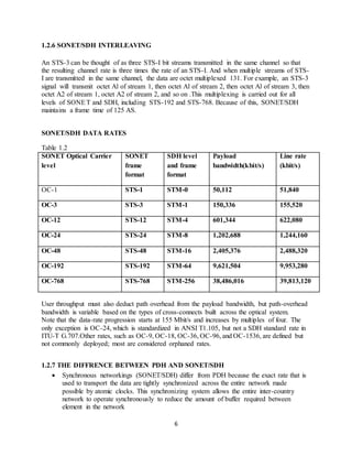6
1.2.6 SONET/SDH INTERLEAVING
An STS-3 can be thought of as three STS-I bit streams transmitted in the same channel so that
the resulting channel rate is three times the rate of an STS-I. And when multiple streams of STS-
I are transmitted in the same channel, the data are octet multiplexed 131. For example, an STS-3
signal will transmit octet Al of stream 1, then octet Al of stream 2, then octet Al of stream 3, then
octet A2 of stream 1, octet A2 of stream 2, and so on .This multiplexing is carried out for all
levels of SONET and SDH, including STS-192 and STS-768. Because of this, SONET/SDH
maintains a frame time of 125 AS.
SONET/SDH DATA RATES
Table 1.2
SONET Optical Carrier
level
SONET
frame
format
SDH level
and frame
format
Payload
bandwidth(kbit/s)
Line rate
(kbit/s)
OC-1 STS-1 STM-0 50,112 51,840
OC-3 STS-3 STM-1 150,336 155,520
OC-12 STS-12 STM-4 601,344 622,080
OC-24 STS-24 STM-8 1,202,688 1,244,160
OC-48 STS-48 STM-16 2,405,376 2,488,320
OC-192 STS-192 STM-64 9,621,504 9,953,280
OC-768 STS-768 STM-256 38,486,016 39,813,120
User throughput must also deduct path overhead from the payload bandwidth, but path-overhead
bandwidth is variable based on the types of cross-connects built across the optical system.
Note that the data-rate progression starts at 155 Mbit/s and increases by multiples of four. The
only exception is OC-24, which is standardized in ANSI T1.105, but not a SDH standard rate in
ITU-T G.707.Other rates, such as OC-9, OC-18, OC-36, OC-96, and OC-1536, are defined but
not commonly deployed; most are considered orphaned rates.
1.2.7 THE DIFFRENCE BETWEEN PDH AND SONET/SDH
 Synchronous networkings (SONET/SDH) differ from PDH because the exact rate that is
used to transport the data are tightly synchronized across the entire network made
possible by atomic clocks. This synchronizing system allows the entire inter-country
network to operate synchronously to reduce the amount of buffer required between
element in the network
 
