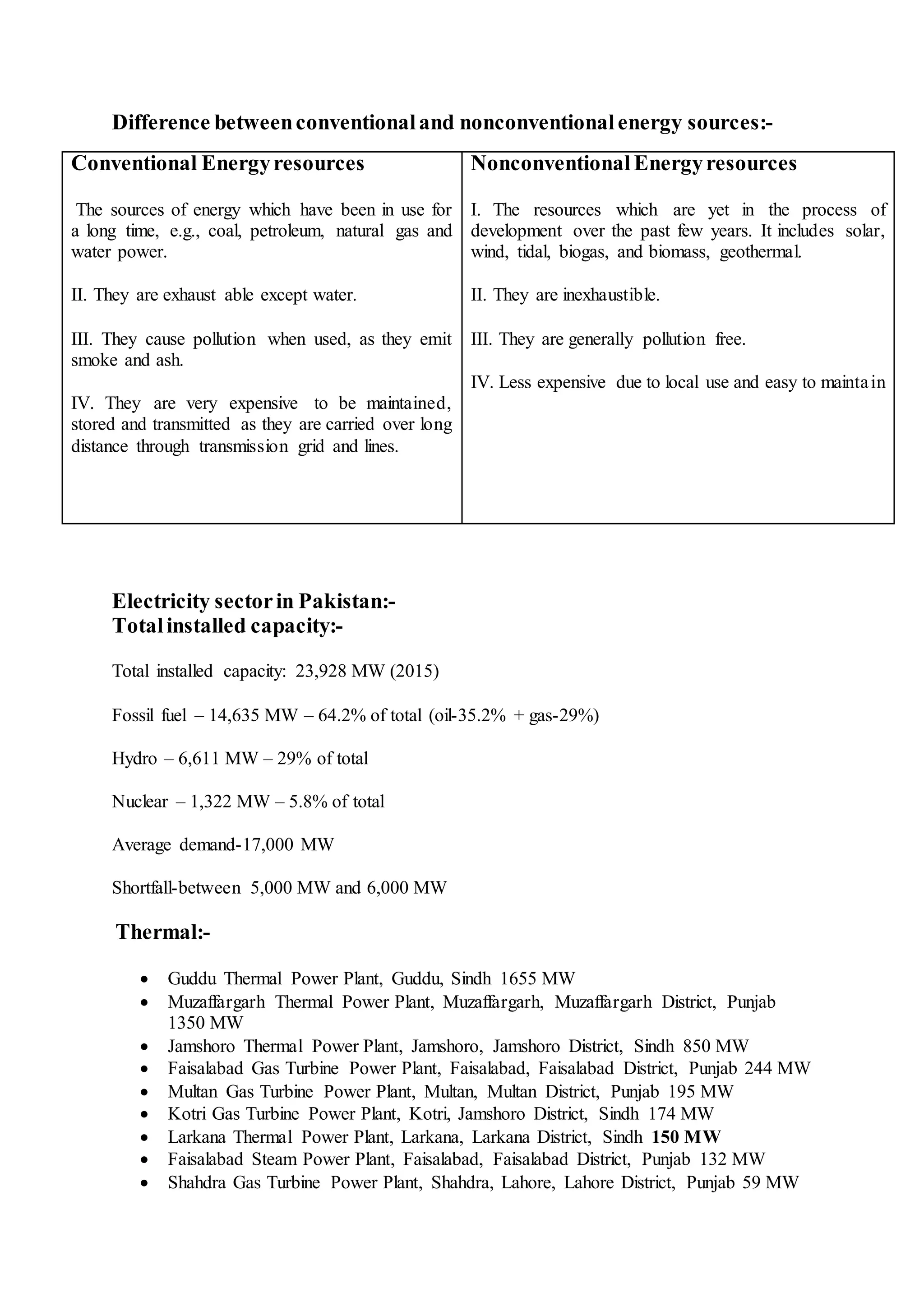 Conventional and Non conventional Energy sources | DOCX