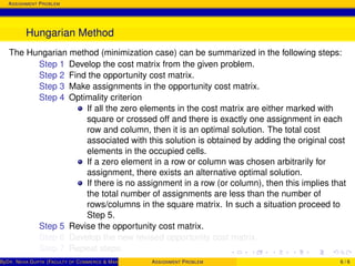 ASSIGNMENT PROBLEM
Hungarian Method
The Hungarian method (minimization case) can be summarized in the following steps:
Step 1 Develop the cost matrix from the given problem.
Step 2 Find the opportunity cost matrix.
Step 3 Make assignments in the opportunity cost matrix.
Step 4 Optimality criterion
If all the zero elements in the cost matrix are either marked with
square or crossed off and there is exactly one assignment in each
row and column, then it is an optimal solution. The total cost
associated with this solution is obtained by adding the original cost
elements in the occupied cells.
If a zero element in a row or column was chosen arbitrarily for
assignment, there exists an alternative optimal solution.
If there is no assignment in a row (or column), then this implies that
the total number of assignments are less than the number of
rows/columns in the square matrix. In such a situation proceed to
Step 5.
Step 5 Revise the opportunity cost matrix.
Step 6 Develop the new revised opportunity cost matrix.
Step 7 Repeat steps.
ByDR. NEHA GUPTA (FACULTY OF COMMERCE & MANAGEMENT, SGT UNIVERSITY)ASSIGNMENT PROBLEM 6 / 6
 