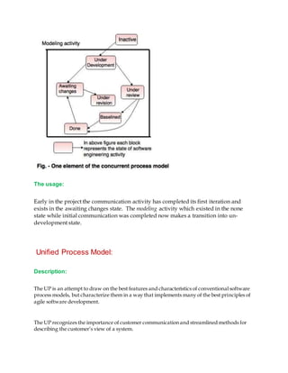 The usage:
Early in the project the communication activity has completed its first iteration and
exists in the awaiting changes state. The modeling activity which existed in the none
state while initial communication was completed now makes a transition into un-
development state.
Unified Process Model:
Description:
The UP is an attempt to draw on the best features and characteristics of conventional software
process models, but characterize them in a way that implements many of the best principles of
agile software development.
The UP recognizes the importance of customer communication and streamlined methods for
describing the customer’s view of a system.
 