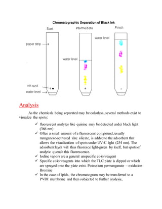 Analysis
As the chemicals being separated may be colorless, several methods exist to
visualize the spots:
 fluorescent analytes like quinine may be detected under black light
(366 nm)
 Often a small amount of a fluorescent compound, usually
manganese-activated zinc silicate, is added to the adsorbent that
allows the visualization of spots under UV-C light (254 nm). The
adsorbentlayer will thus fluoresce light-green by itself, but spots of
analytic quench this fluorescence.
 Iodine vapors are a general unspecific color reagent
 Specific color reagents into which the TLC plate is dipped or which
are sprayed onto the plate exist. Potassium permanganate – oxidation
Bromine
 In the case of lipids, the chromatogram may be transferred to a
PVDF membrane and then subjected to further analysis,
 