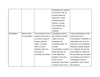 something new, we have
to reconcile it with our
previous ideas and
experience, maybe
changing what we
believe, or maybe
discarding the new
information as
irrelevant.
Essentialism theory of truth
for essentialism
is the view that, for any
specific entity (such as
an animal, a group of
people, a physical
object, a concept),
there is a set of
attributes which are
necessary to
its identity and function.
Essentialism refers to
the belief that people or
culture have and
underlying and
unchanging state. The
concept
of essentialism in gender
states that there are
innate differences
between a man and a
woman and an
unchanged idea of what
it means to be a man or
A good understanding of the
broad phenomenon
of essentialism is therefore an
unavoidable task, since the
credit of a lot of metaphysical
arguments partially depends
on it. Although the topic has
been studied for millenniums,
the two papers that this guide
accompanies are focused on
contemporary issues in
essentialism, and so will do
this guide too.
 