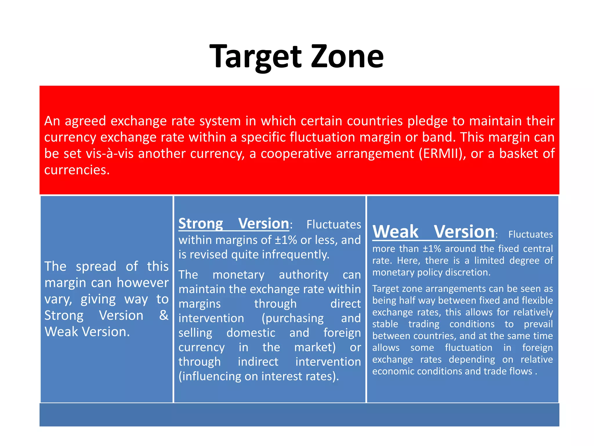 global-exchange-rate-arrangements-ppt