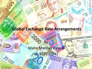 Global Exchange Rate Arrangements
By
Mahir Mahtab Haque
ID: B17231042
 