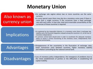 Monetary Union
•An exchange rate regime where two or more countries use the same
currency
•In some special cases there may also be a monetary union even if there is
more than a single currency, if the currencies have a fixed exchange
rate with each other. In that case, total and irreversible convertibility of the
currencies of those countries is required.
Also known as
currency union
• As explained by the impossible trilemma, in a monetary union there is exchange rate
stability and a full financial integration enjoyed among the countries in it, at the cost of
monetary independence.
• A common central bank should exist in order to coordinate the adequate monetary
policy to assure a correct functioning of the monetary union, independently from
national central banks,
Implications
•Disappearance of the uncertainty in the fluctuation of exchange rates,
lower transaction costs between countries, higher monetary stability
and inflation controlling by the national central bank.
Advantages
•Loss of monetary policy independence, the emergence of problems due to
the initial establishment of parities or the difficulties in establishing full
capital mobility.
Disadvantages
 