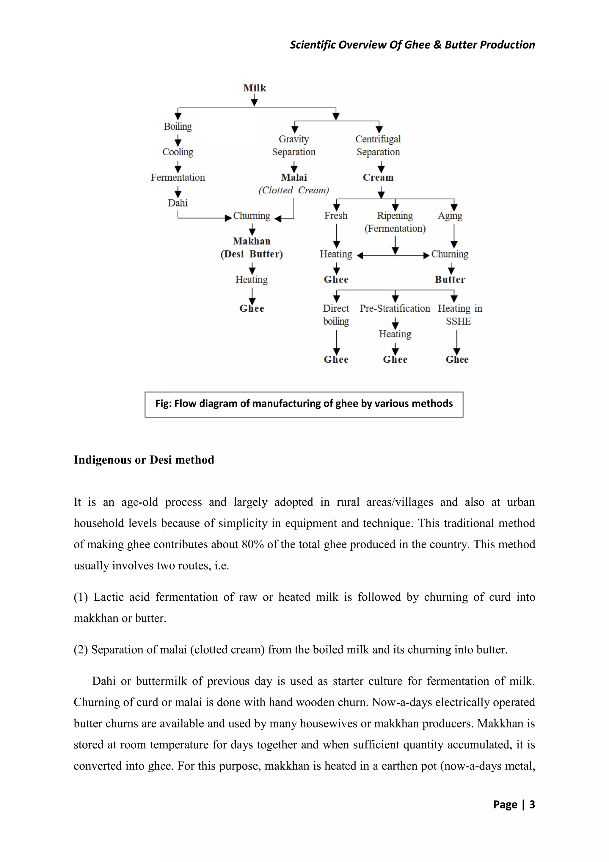 Scientific Overview Of Ghee & Butter Production
Page | 3
Indigenous or Desi method
It is an age-old process and largely adopted in rural areas/villages and also at urban
household levels because of simplicity in equipment and technique. This traditional method
of making ghee contributes about 80% of the total ghee produced in the country. This method
usually involves two routes, i.e.
(1) Lactic acid fermentation of raw or heated milk is followed by churning of curd into
makkhan or butter.
(2) Separation of malai (clotted cream) from the boiled milk and its churning into butter.
Dahi or buttermilk of previous day is used as starter culture for fermentation of milk.
Churning of curd or malai is done with hand wooden churn. Now-a-days electrically operated
butter churns are available and used by many housewives or makkhan producers. Makkhan is
stored at room temperature for days together and when sufficient quantity accumulated, it is
converted into ghee. For this purpose, makkhan is heated in a earthen pot (now-a-days metal,
Fig: Flow diagram of manufacturing of ghee by various methods
 