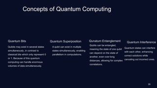 Concepts of Quantum Computing
Quantum Superposition
A qubit can exist in multiple
states simultaneously, enabling
parallelism in computations.
Qunatum Entanglement
Qubits can be entangled,
meaning the state of one qubit
can depend on the state of
another, even over long
distances, allowing for complex
correlations.
Quantum Interference
Quantum states can interfere
with each other, enhancing
correct solutions while
canceling out incorrect ones.
Quantum Bits
Quibits may exist in several states
simultaneously ,in contrast to
classical bits which only represent 0
or 1. Because of this quantum
computing can handle enormous
volumes of data simultaneously.
16
 