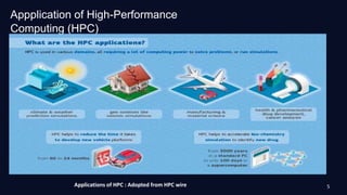 Appplication of High-Performance
Computing (HPC)
Applications of HPC : Adopted from HPC wire 5
 