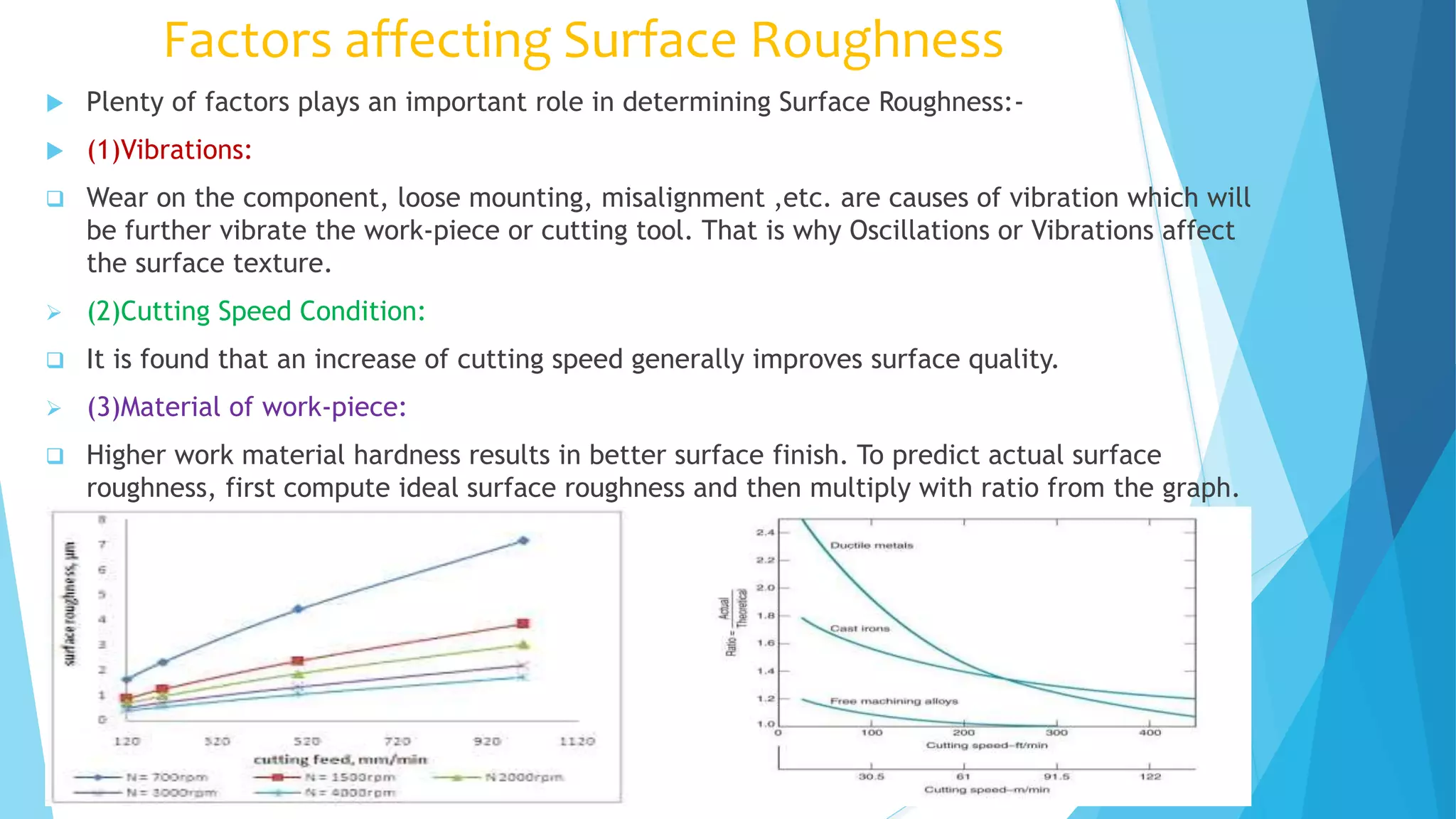 Factors affecting Surface Roughness
 Plenty of factors plays an important role in determining Surface Roughness:-
 (1)Vibrations:
 Wear on the component, loose mounting, misalignment ,etc. are causes of vibration which will
be further vibrate the work-piece or cutting tool. That is why Oscillations or Vibrations affect
the surface texture.
 (2)Cutting Speed Condition:
 It is found that an increase of cutting speed generally improves surface quality.
 (3)Material of work-piece:
 Higher work material hardness results in better surface finish. To predict actual surface
roughness, first compute ideal surface roughness and then multiply with ratio from the graph.
 