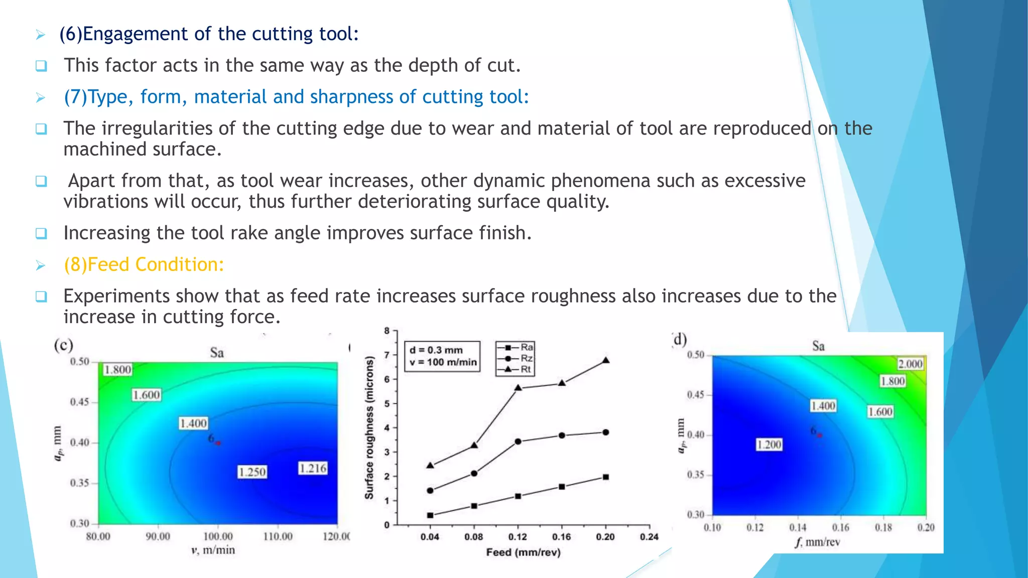  (6)Engagement of the cutting tool:
 This factor acts in the same way as the depth of cut.
 (7)Type, form, material and sharpness of cutting tool:
 The irregularities of the cutting edge due to wear and material of tool are reproduced on the
machined surface.
 Apart from that, as tool wear increases, other dynamic phenomena such as excessive
vibrations will occur, thus further deteriorating surface quality.
 Increasing the tool rake angle improves surface finish.
 (8)Feed Condition:
 Experiments show that as feed rate increases surface roughness also increases due to the
increase in cutting force.
 