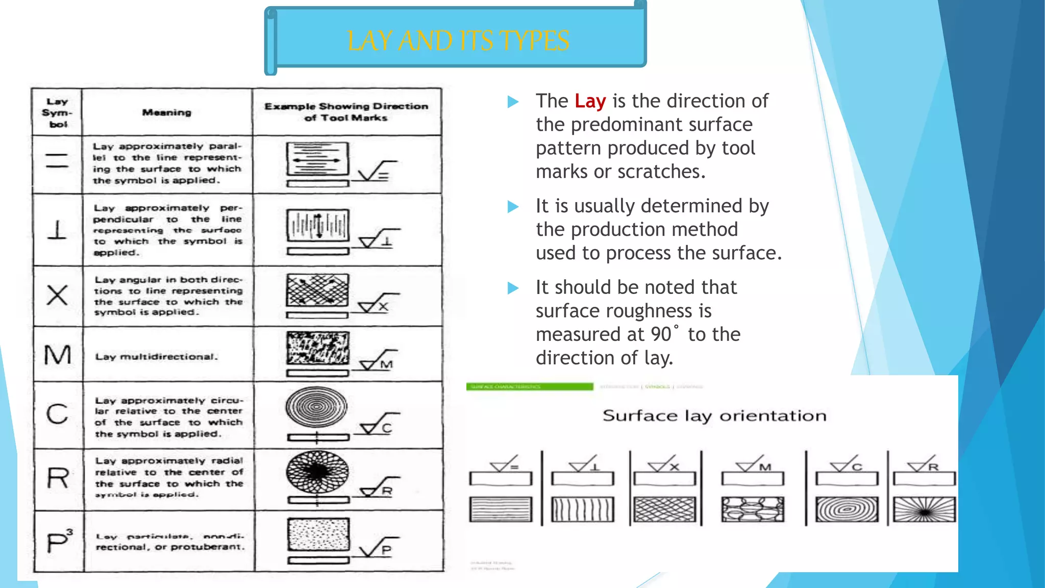 LAY
 The Lay is the direction of
the predominant surface
pattern produced by tool
marks or scratches.
 It is usually determined by
the production method
used to process the surface.
 It should be noted that
surface roughness is
measured at 90˚ to the
direction of lay.
LAY AND ITS TYPES
 